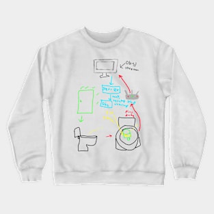 Michael Reeves Merch Piss Up Cup Diagram Crewneck Sweatshirt